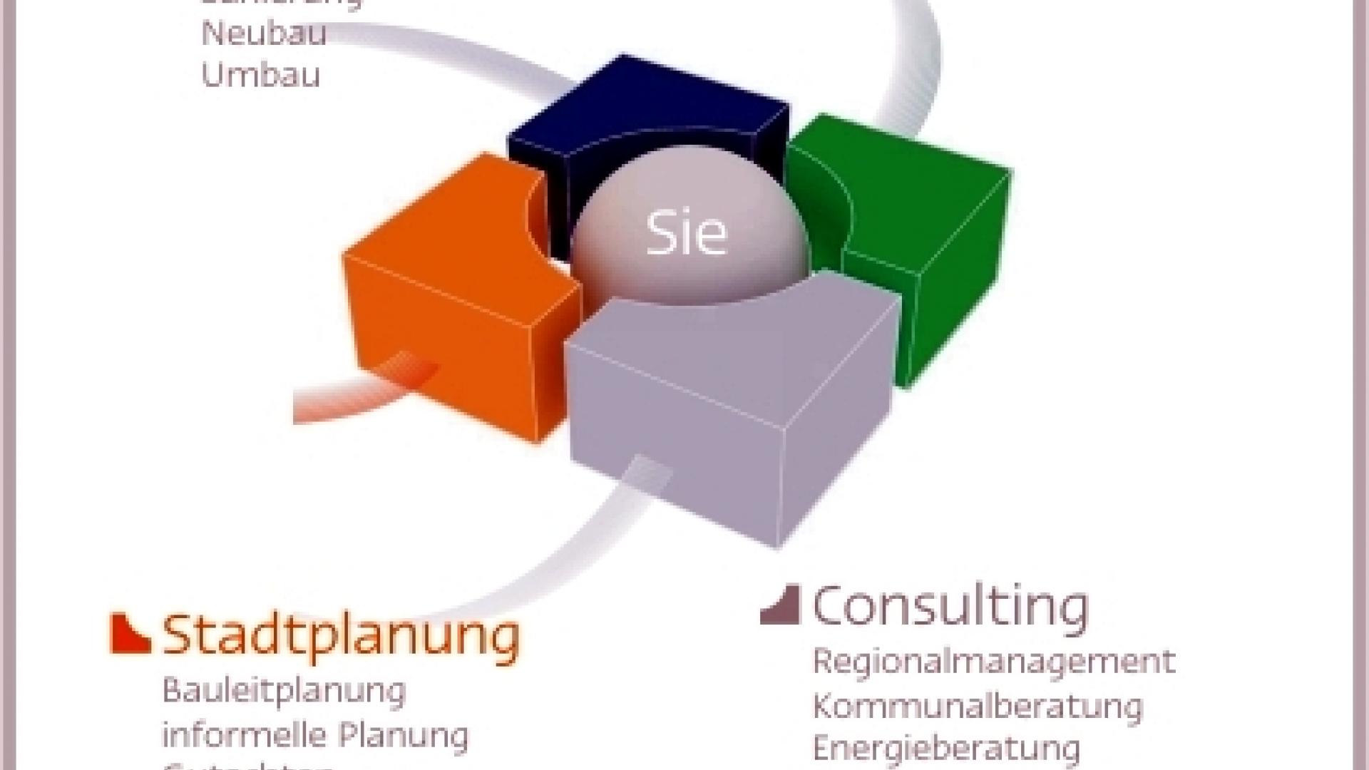 planungsgruppe lange puche gmbh