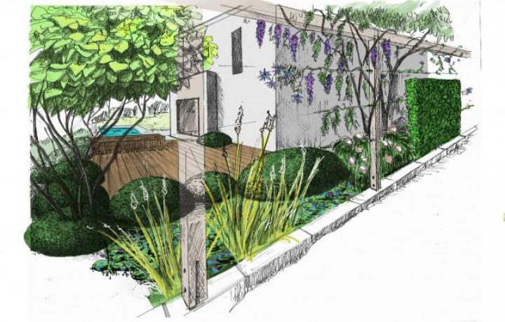 HANGGARTEN IN REINICKENDORF PRIVATGARTEN